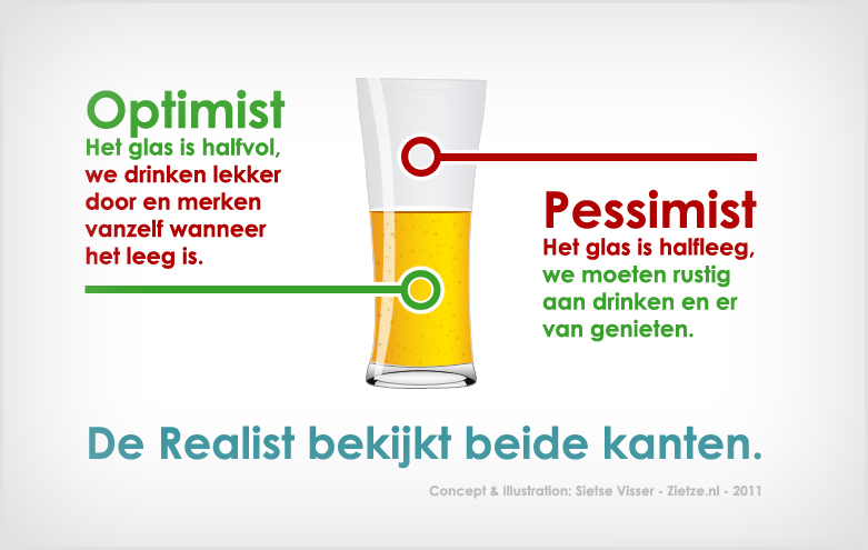 Optimist of pessimist?